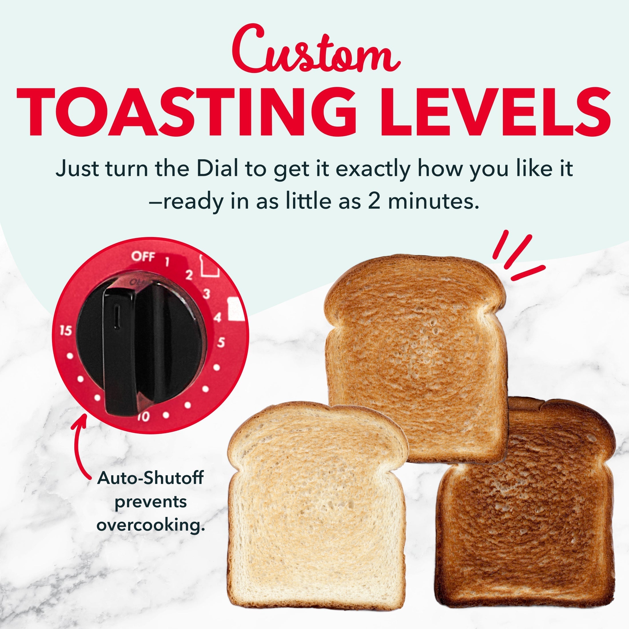 Mini Toaster Oven